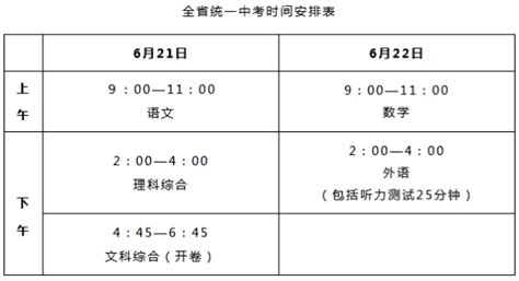 唐山市教育考试院2013考研现场确认时间地点_考研_新东方在线