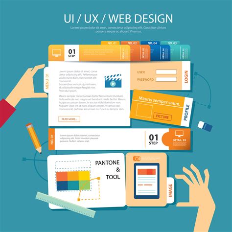 UI/UX Designing | ARFASOFTECH - A Software Development Company In Pakistan