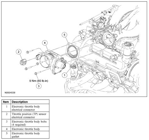 Image result for P2104 Code