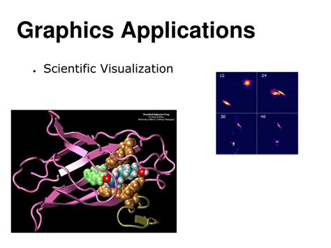 Computer Graphics Hardware and Software 的图像结果