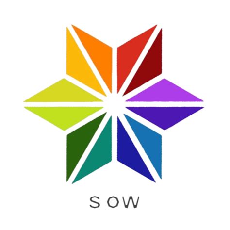 SOW SustinableOrganicWorld