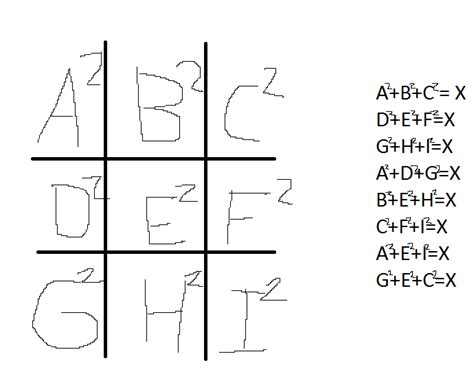 Stack Overflow Example 的图像结果