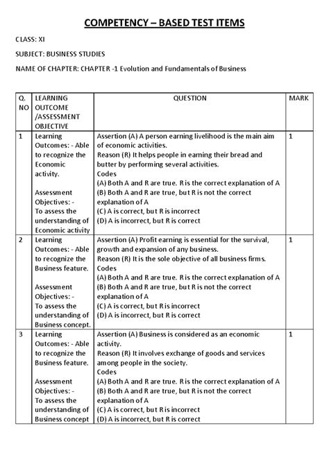 COMPETENCY BASED TEST ITEMS: BUSINESS STUDIES CLASS XI - CHAPTER 1 ...
