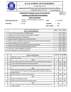 Visualizing Errors Programs from Data Visualization - style('seaborn ...