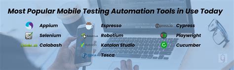 Image result for Mobile Automation Testing Tools