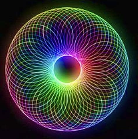 Image result for Vortex Based Math