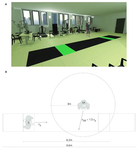 Define Virtual Reality 的图像结果