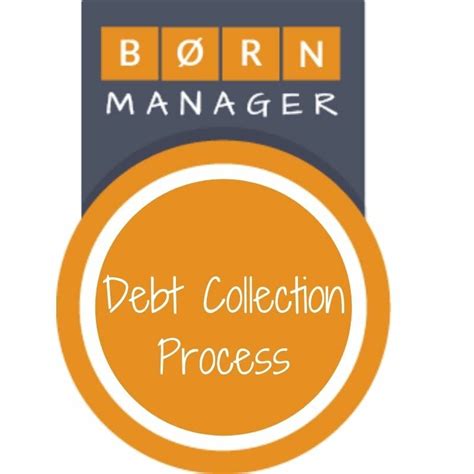 Debt Collection Process 的图像结果