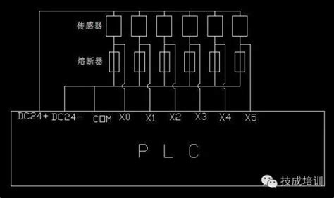 Image result for MySQL Connection in Python Diagram
