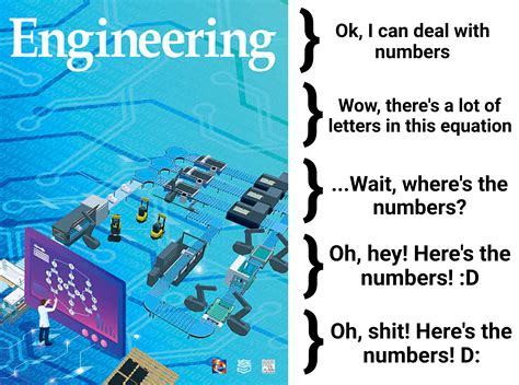 Engineering Student Meme 的图像结果