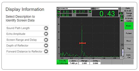 Image result for Intonation Scope Visual Display Screen