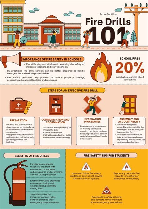 Fire Safety Poster Ideas 12 Fire Safety Poster Ideas | Fire Safety