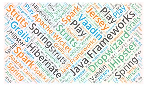 Java Software Development Framework 的图像结果