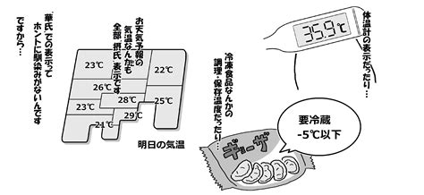 摂氏と華氏 ｜ 海外の方に向けた日本の紹介サイト - Epic Japan