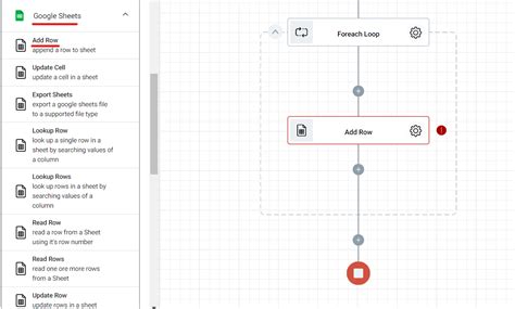 Image result for JSON Payload Example