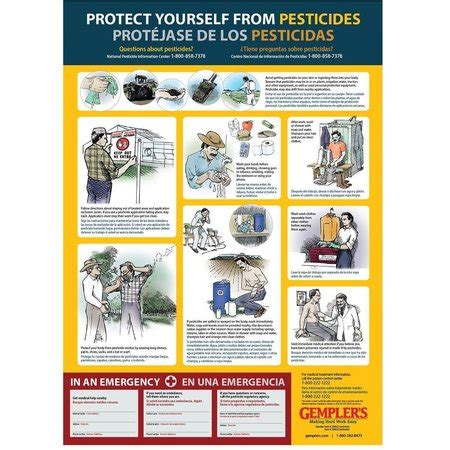 Gemplers Pesticide Safety Poster 230033 | Zoro