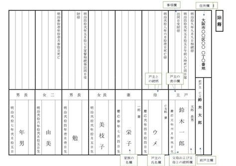 JavaScript Site Web Cours 的图像结果