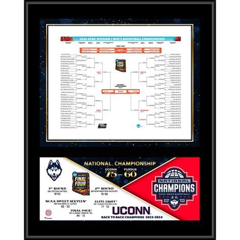 UConn Huskies 2024 NCAA Men's Basketball National Champions 12" x 15 ...