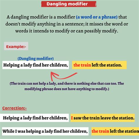 Dangling Modifier Examples 的图像结果