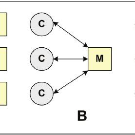 Competitive Negotiation 的图像结果