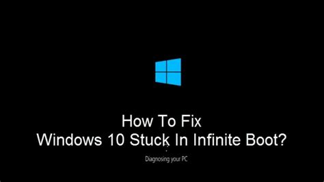 Image result for Windows Install Loop