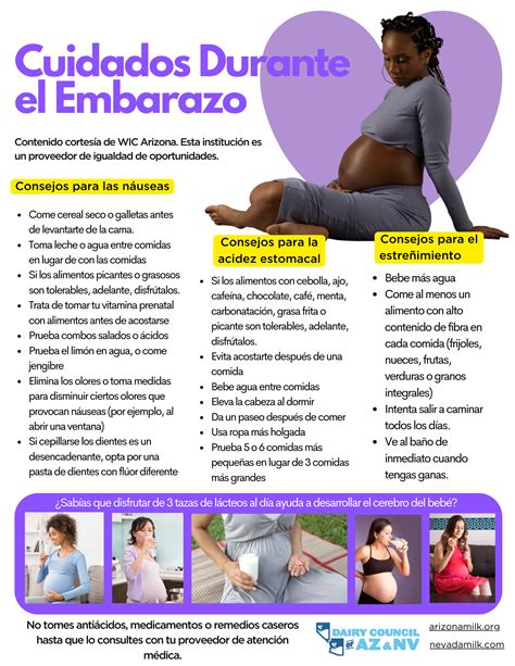 Taking Care of Yourself During Pregnancy (English & Spanish) | Dairy ...
