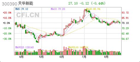 胡润百富：2022高净值人群价值观及生活方式研究报告 - 知乎