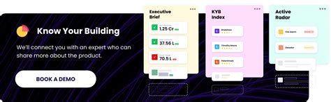 Image result for How Does Building Management System Work
