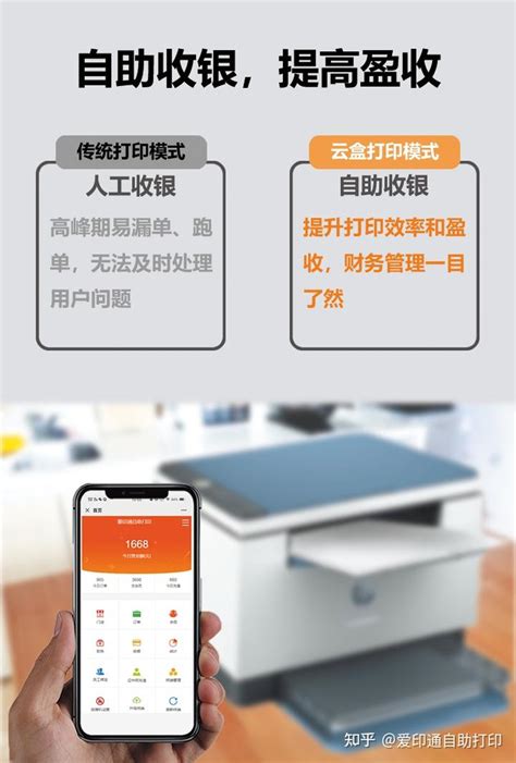 自助打印机丨共享打印机丨打印店创业