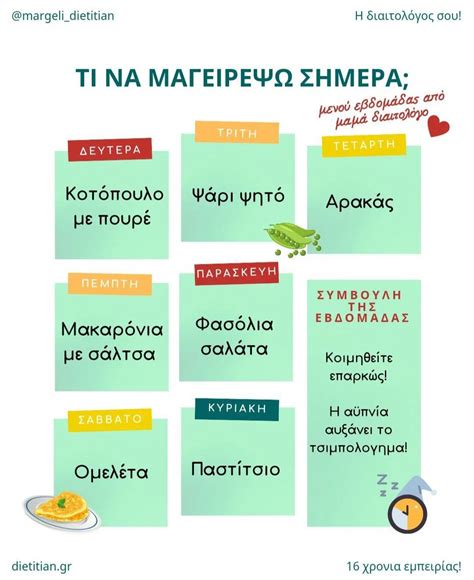 Negotiation Mind Map 的图像结果