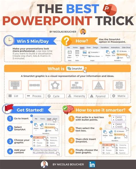 Image result for PowerPoint 2016 Tips and Tricks