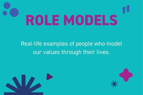 Image result for How to Describe My Character Development