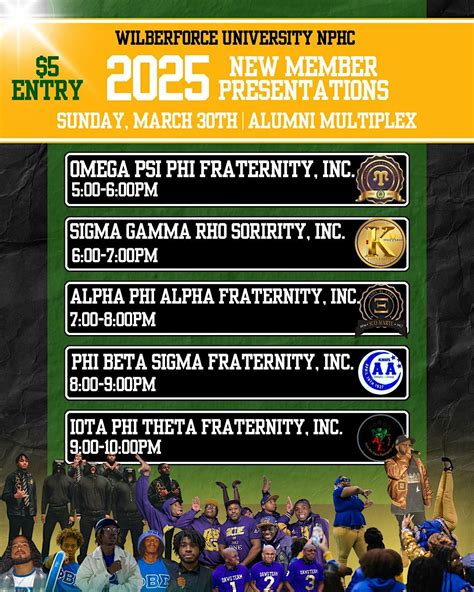 Wilberforce University Spring 2025 New Membership Presentations ...