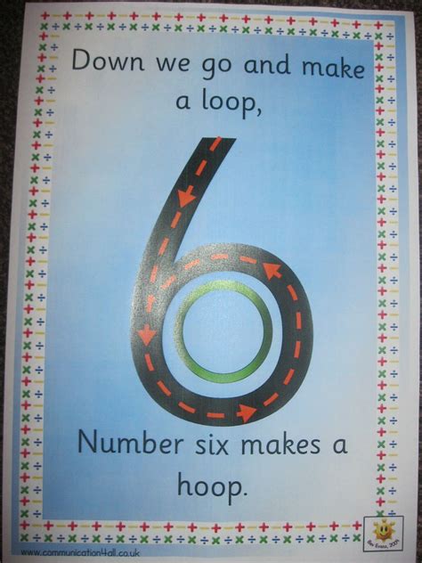 Tyldesley Primary - Foundation Stage: Number rhymes | Math activities ...