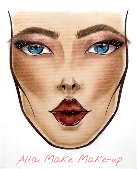 Face Chart 的图像结果