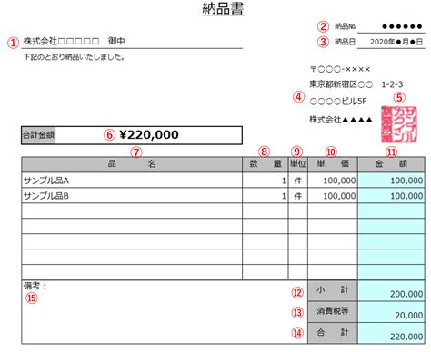 Knn Python Example 的图像结果