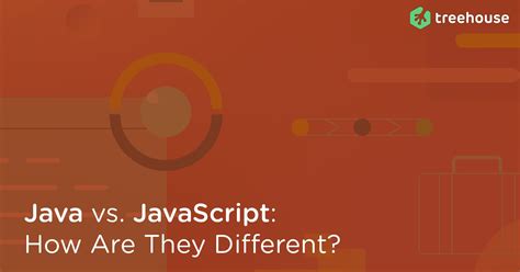 Java Is a vs Has a Difference 的图像结果