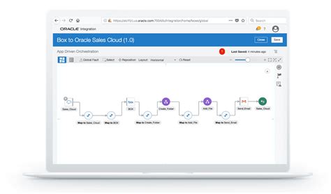 Image result for Oracle Box Tutorial
