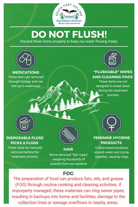 Do Not Flush - South Fort Collins Sanitation District