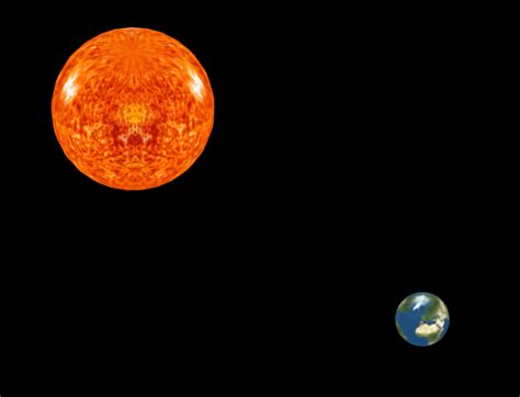 地球 和太阳 的图像结果