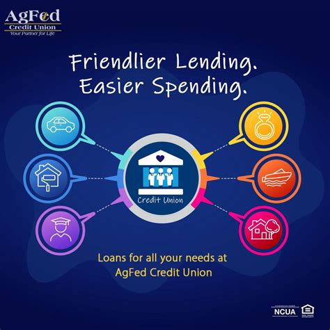 #agfedcreditunion #loansmadeeasy #cudifference | Agriculture Federal ...