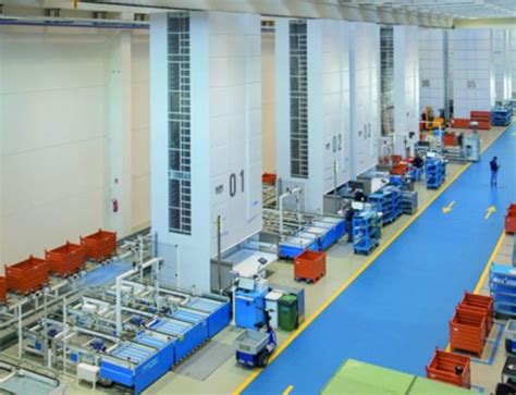 Automated Storage and Retrieval System 的图像结果