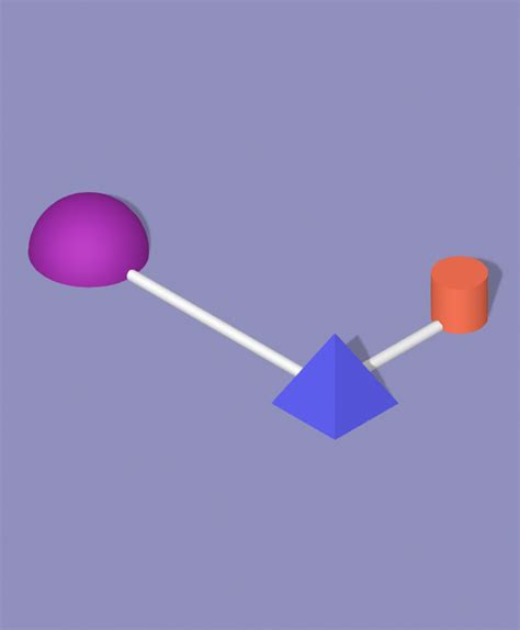 Image result for Event-Based Async