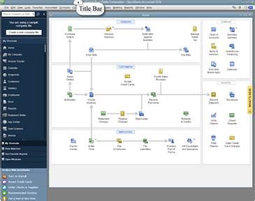 Image result for How to Operate QuickBooks 2014