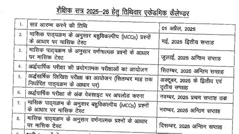 UPMSP Announces 2025–26 Academic Calendar; Board Exams In February 2026