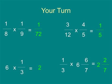 Fraction Math 的图像结果