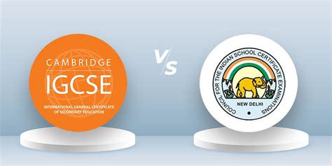 IGCSE vs ICSE: Which Exam System Prepares You Better? - 21K School India