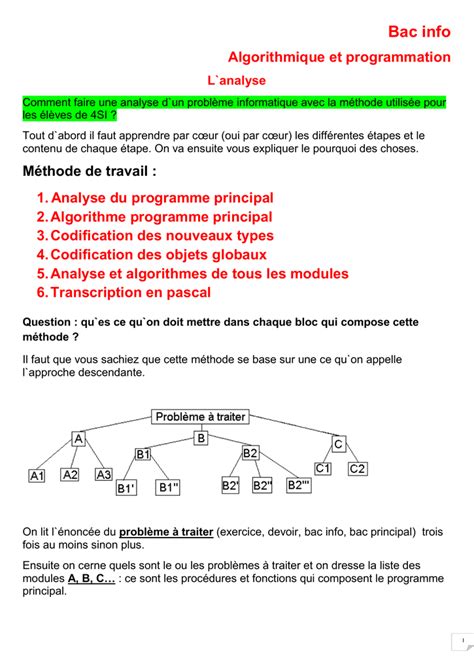 Image result for Algorithme Et Programmation Fst Mipc