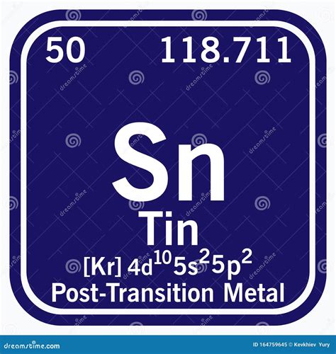 Tin Element Periodic Table