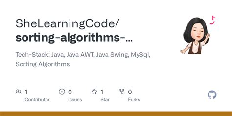 Java Algorithms 的图像结果